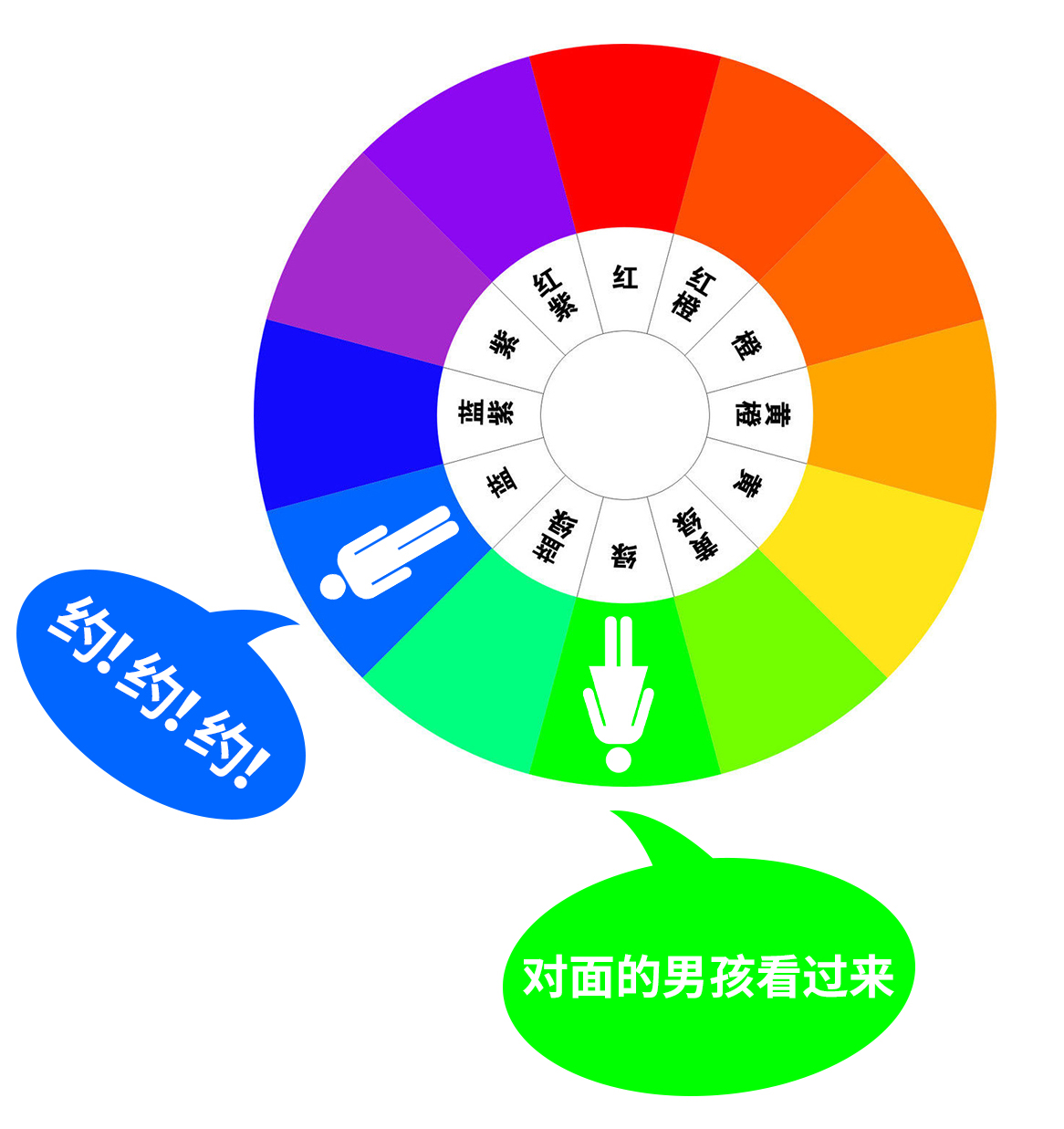 先去百度找一张对比强烈的图片来做案例先,大家看一下下面这张图有