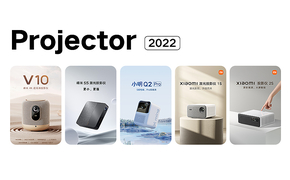2022年投影仪项目汇总节选设计图片