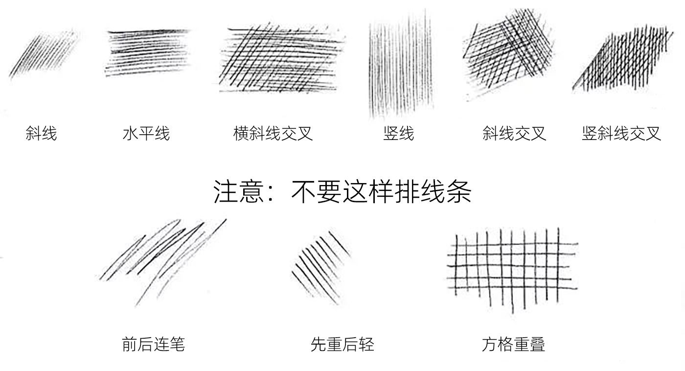 零基础系统学设计之《素描基础》